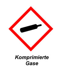 Sondermüll+Baterien+Entsorgung