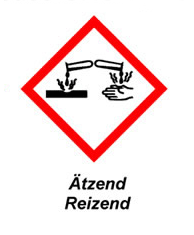Sondermüll+Entsorgung